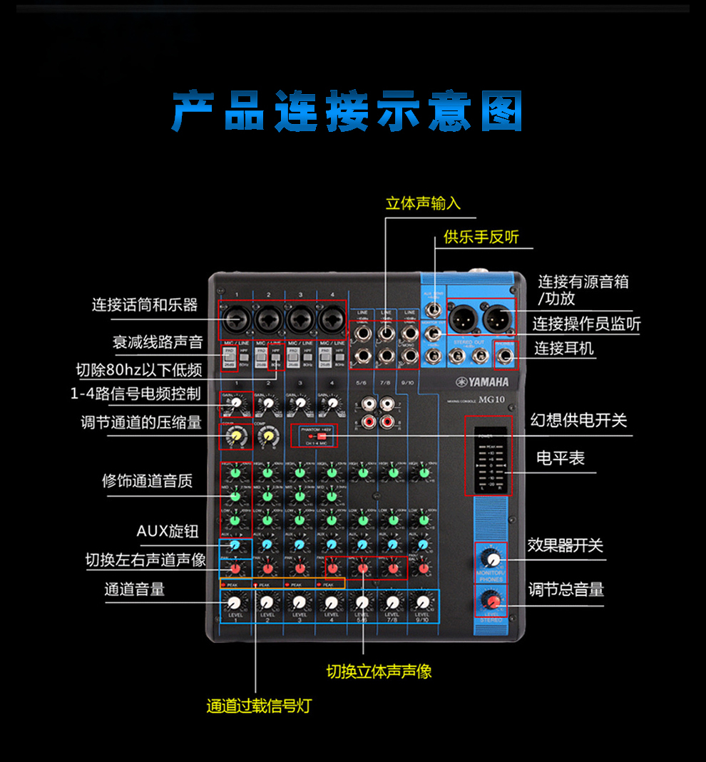 yamaha/雅马哈 mg06x mg10专业调音台