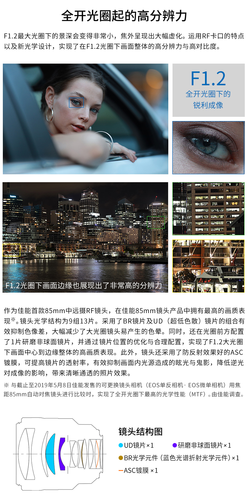 佳能 RF 85mm f1.2 L USM 出租单反镜头 人像镜皇 85定焦 南京 | 咔么租赁—影视器材租赁平台,租单反相机,出租摄像机 ...